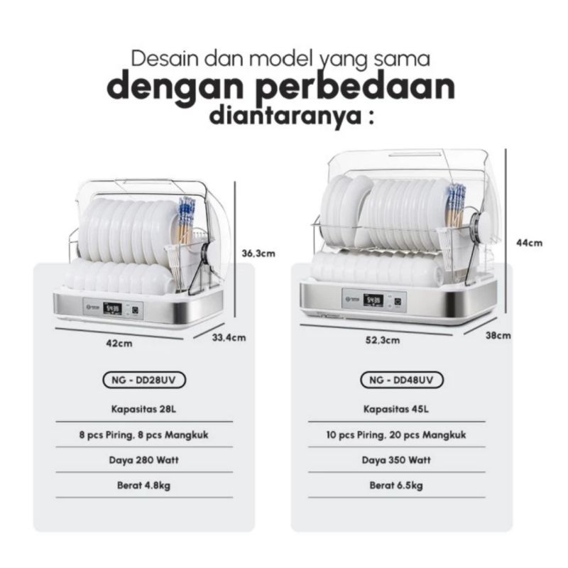 Norge 4 in 1 UV Dish Dryer Table Top / Sterilizer Alat Pengering Piring &amp; Botol Susu