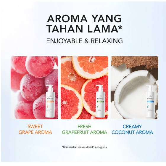 YOU ( Y.O.U )  NEW Bodefine Body Serum Series