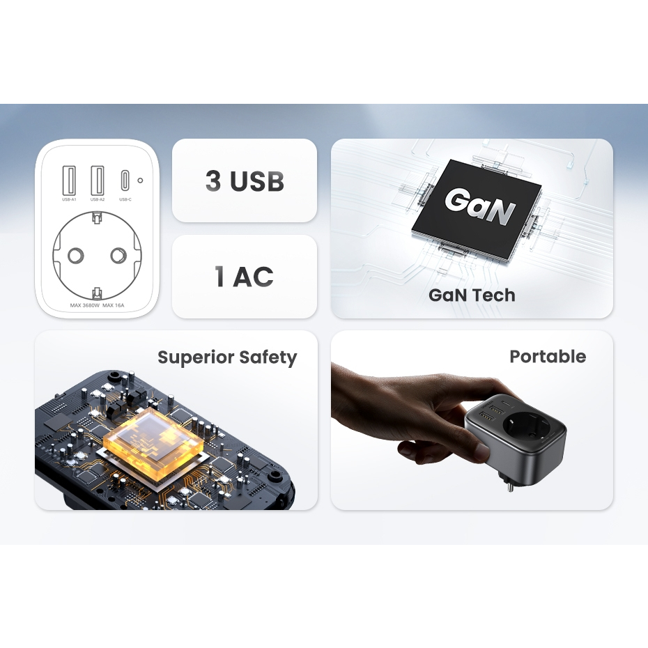 UGREEN WALL OUTLET EXTENDER 30W GaN USB TYPE C PD FAST CHARGING 90613 USB WALL SOCKET