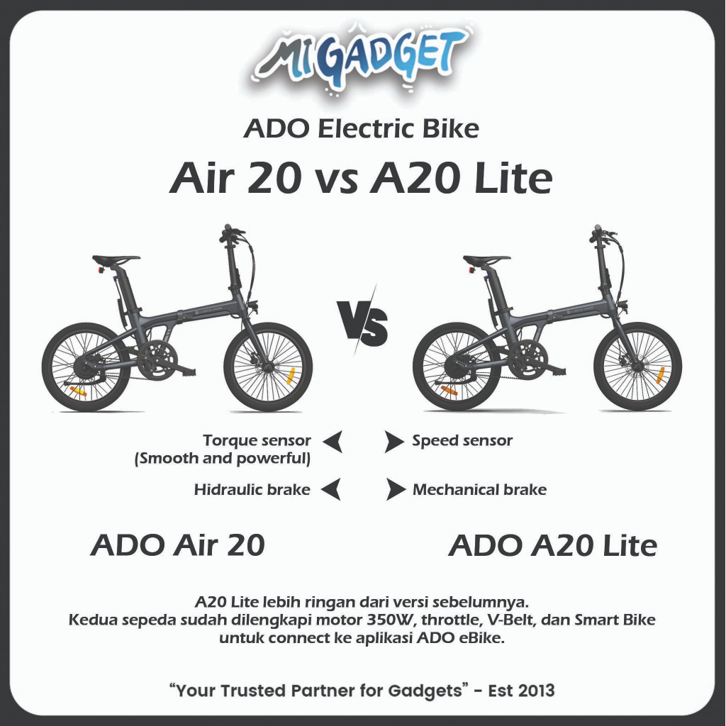 Sepeda Lipat Listrik ADO Air 20 Folding Electric Bike