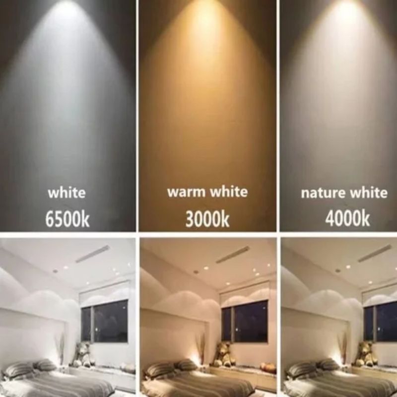 LUXEN CLASSIC DOWNLIGHT LED PANEL 12W INBOW IB BULAT TANAM DALAM PLAFON PUTIH COOL DAYLIGHT 6500K KUNING WARM WHITE 3000K NATURAL SEMU 4000K BERGARANSI 1 TAHUN BAGUS KUALITAS TERJAMIN