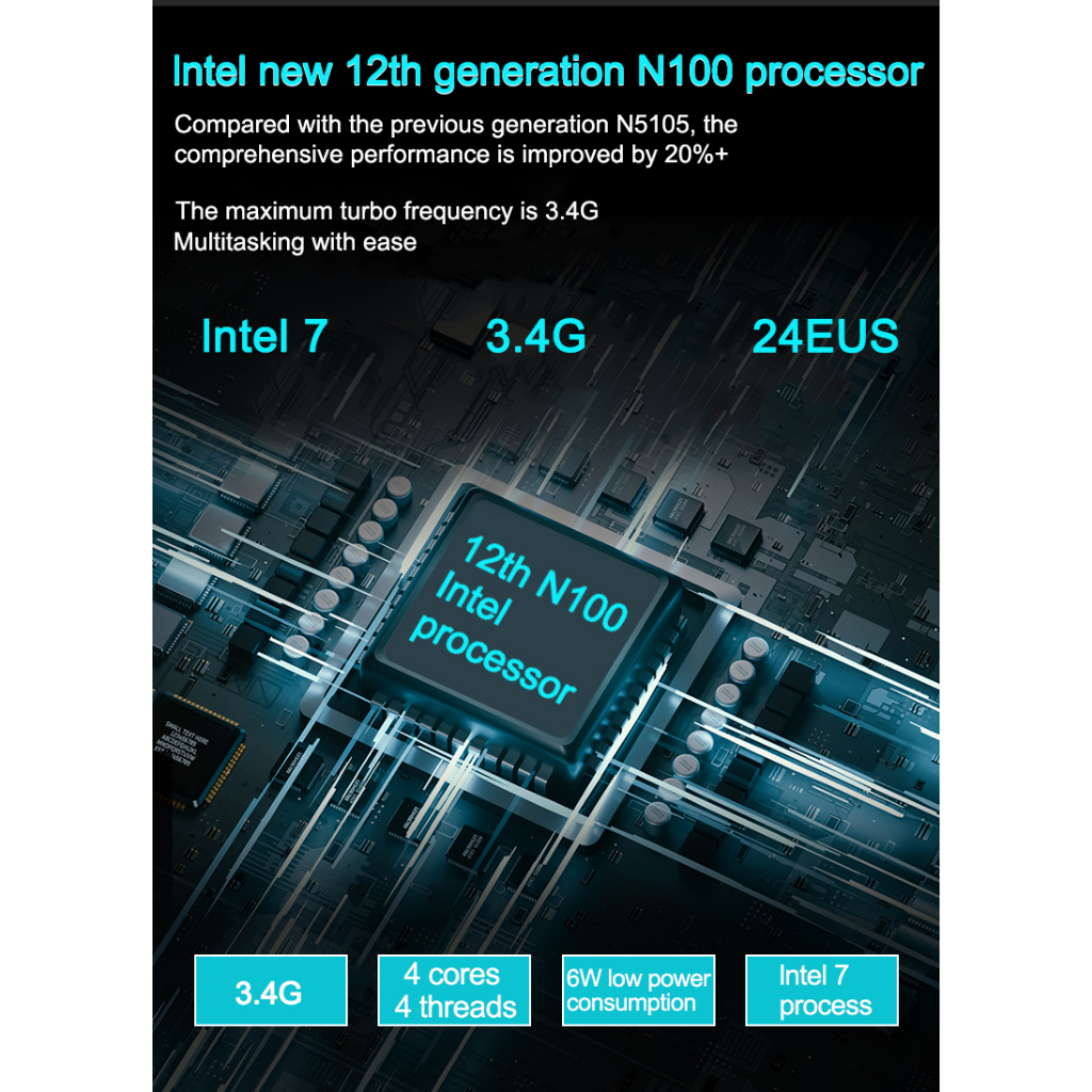 Mini PC N100 Intel Alderlake Gen12 16GB LPDDR5 512GB SSD NVMe HDMI DP 2 LAN Windows 11 Pro