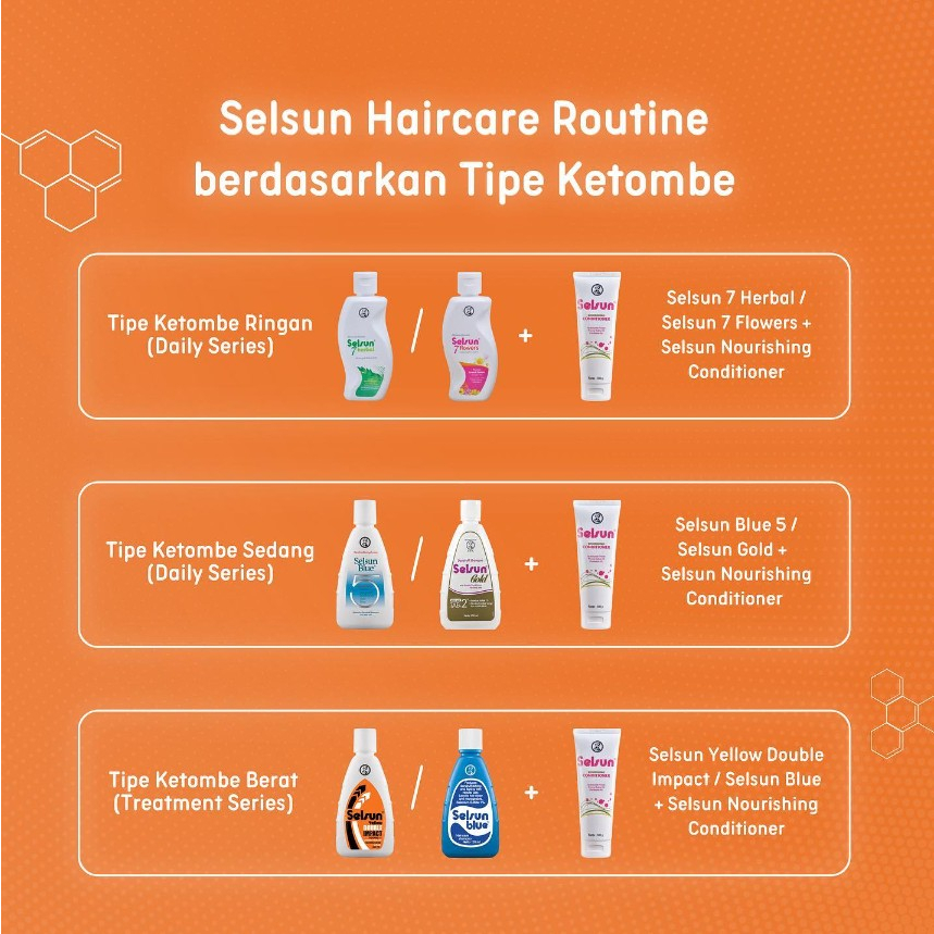 [BPOM] Shampoo Selsun 7 Herbal 60 ml / Shampo Selsun Seven Herbal 60ml / Sampo / Anti Ketombe / MY MOM