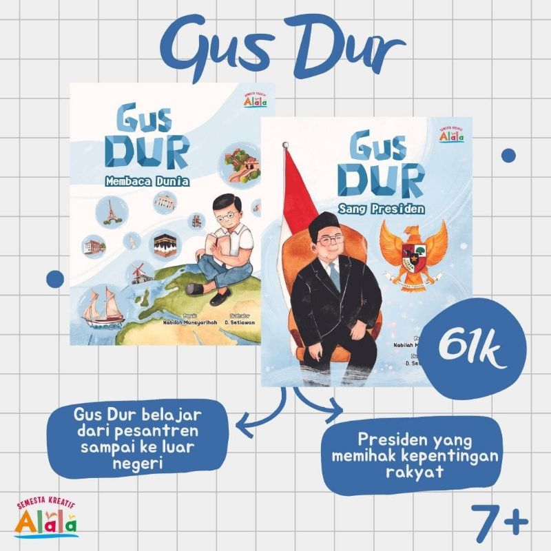 

Gus Dur Membaca Dunia & Sang Presiden