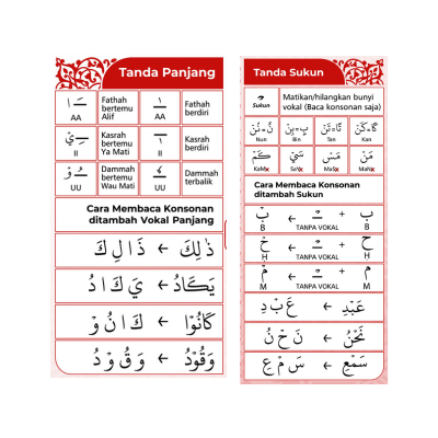 Alquran Pemula Arab TunggaL Ar Rum A5 Huruf Hijaiyah Arab Tunggal Transliterasi Perkata Tajwid Kode