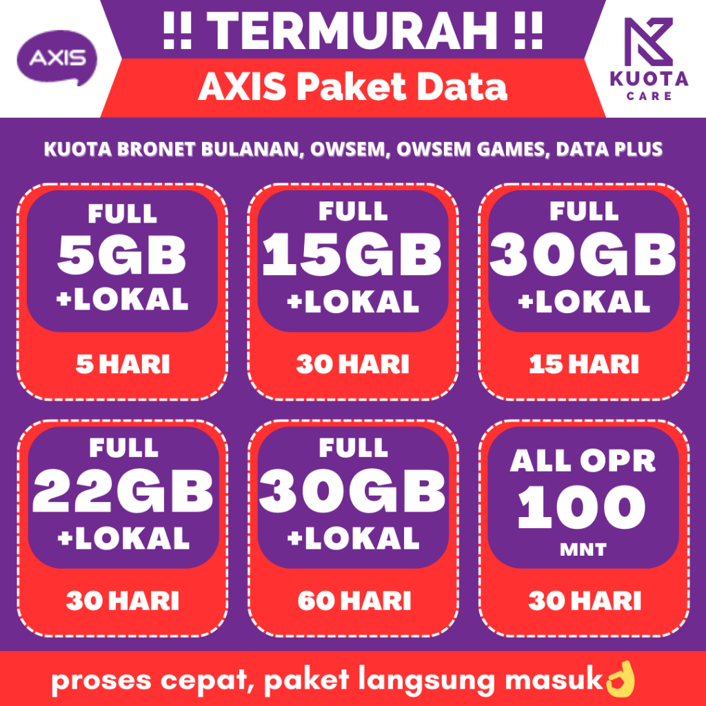 Inject Axis Paket Data / Kuota Internet Bronet Mini Promo Murah