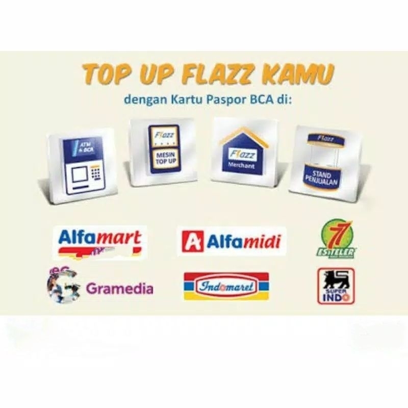 Flazz BCA Warna Putih ORI /Like eTOLL eMONEY Tapcash or Brizzi