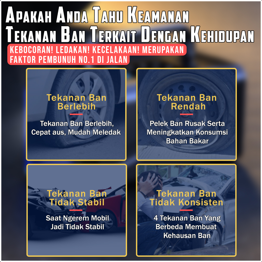 Pompa Angin Ban Mobil Truk Portable Cek Tekanan Kompresor Mini Angin