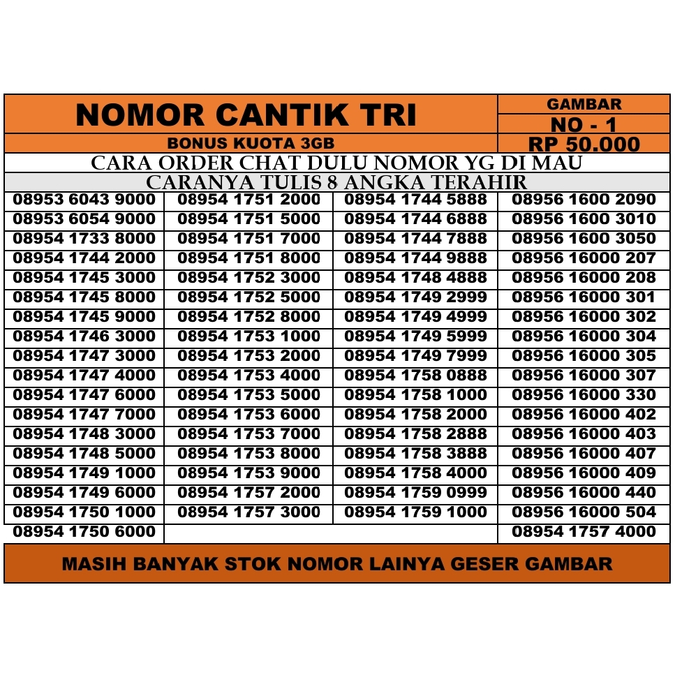 Kartu Perdana Tri 4G Nomor Cantik Prabayar