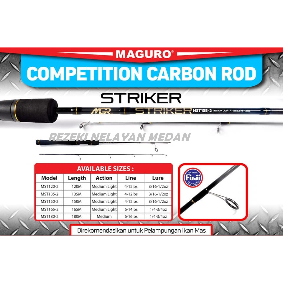 JORAN MAGURO STRIKER