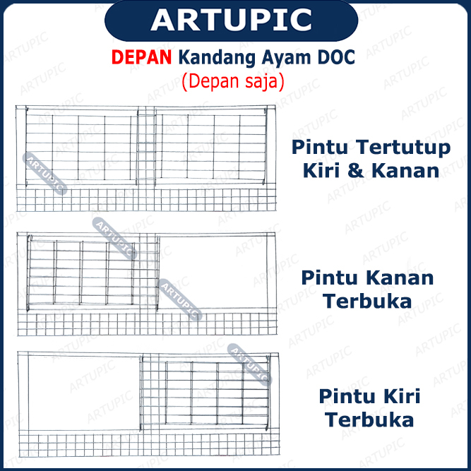 DEPAN SAJA Kandang Ayam DOC Pullet Pulet ARTUPIC Baterai Kandang