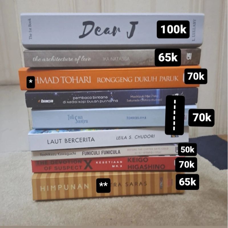 

Novel Preloved