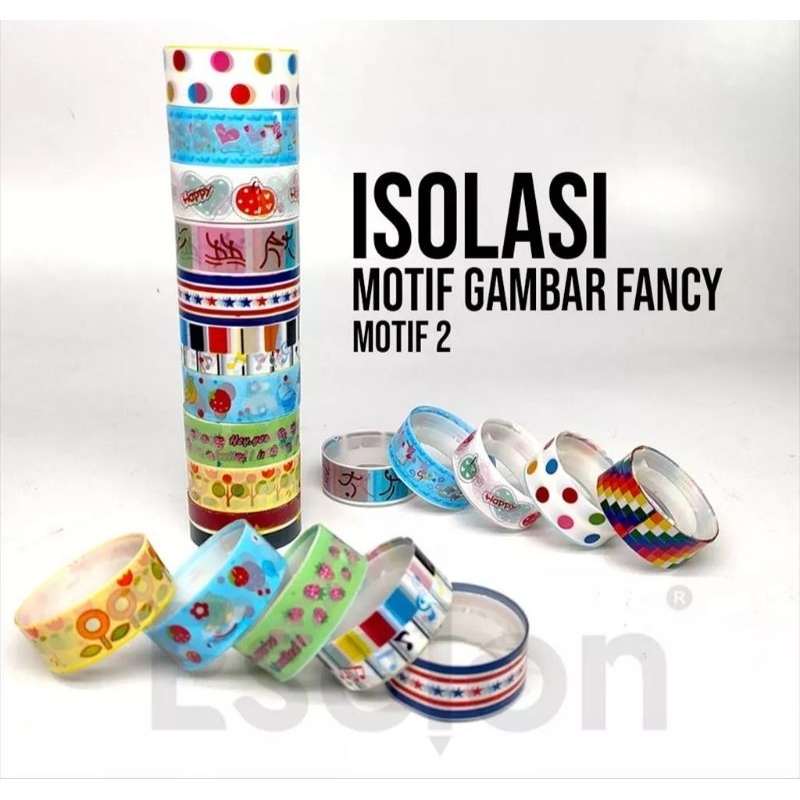 

ISOLASI FANCY MOTIF LUCU