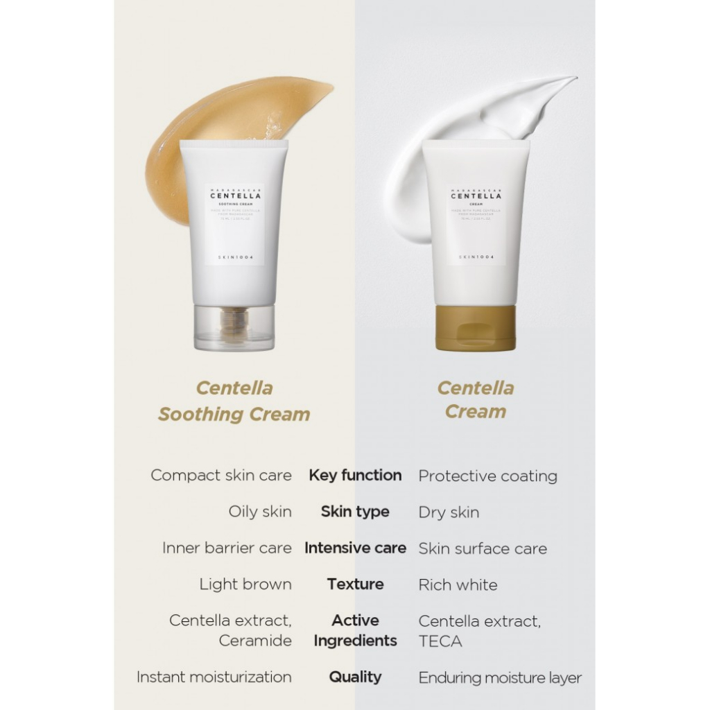 SKIN1004 Madagascar Centella Asiatica Cream Ukuran 30ml / 75ml Full Size (Skin 1004 Pelembab Krim Mouturizer)