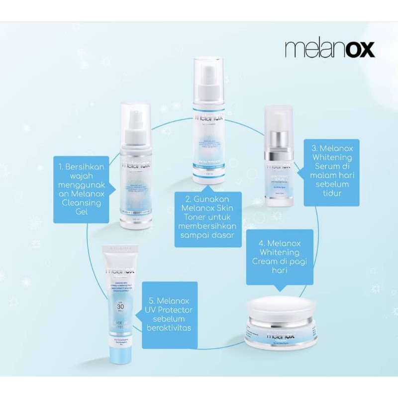 MELANOX premium whitening series / perawatan pencerah wajah / penghilang flek wajah