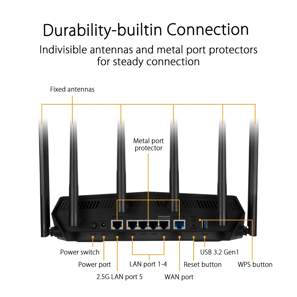 ASUS TUF-AX6000 TUF Gaming AX6000 Dual Band WiFi 6 Gaming Router