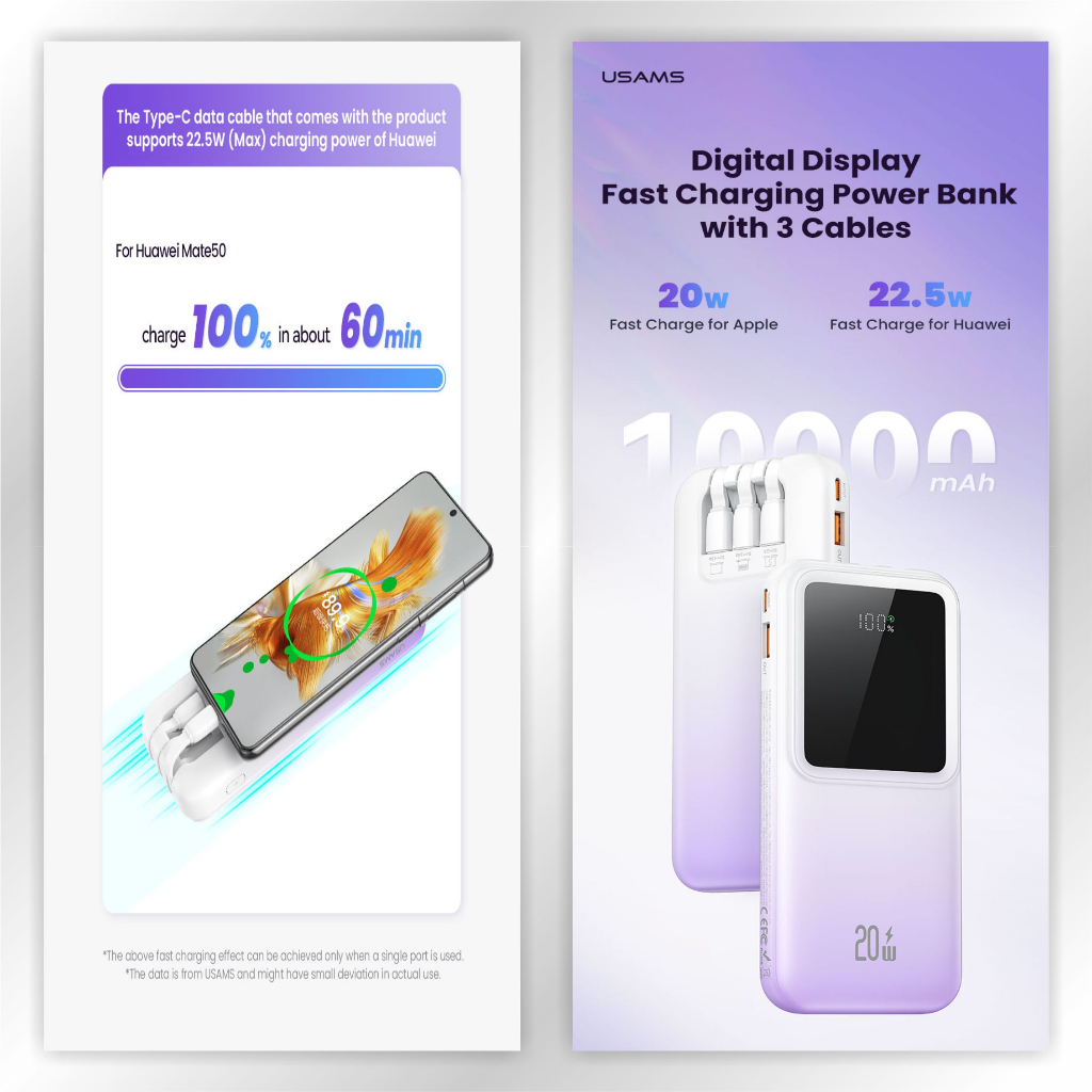 USAMS X-Chel Powerbank With Cables 10000mAh PD20W+QC3.0 Fast Charging