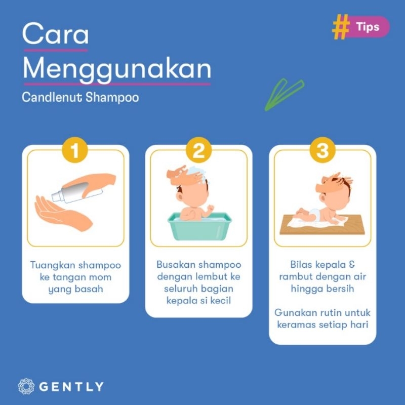 Gently Candlenut Shampoo | Shampoo Kemiri Bayi dan Anak