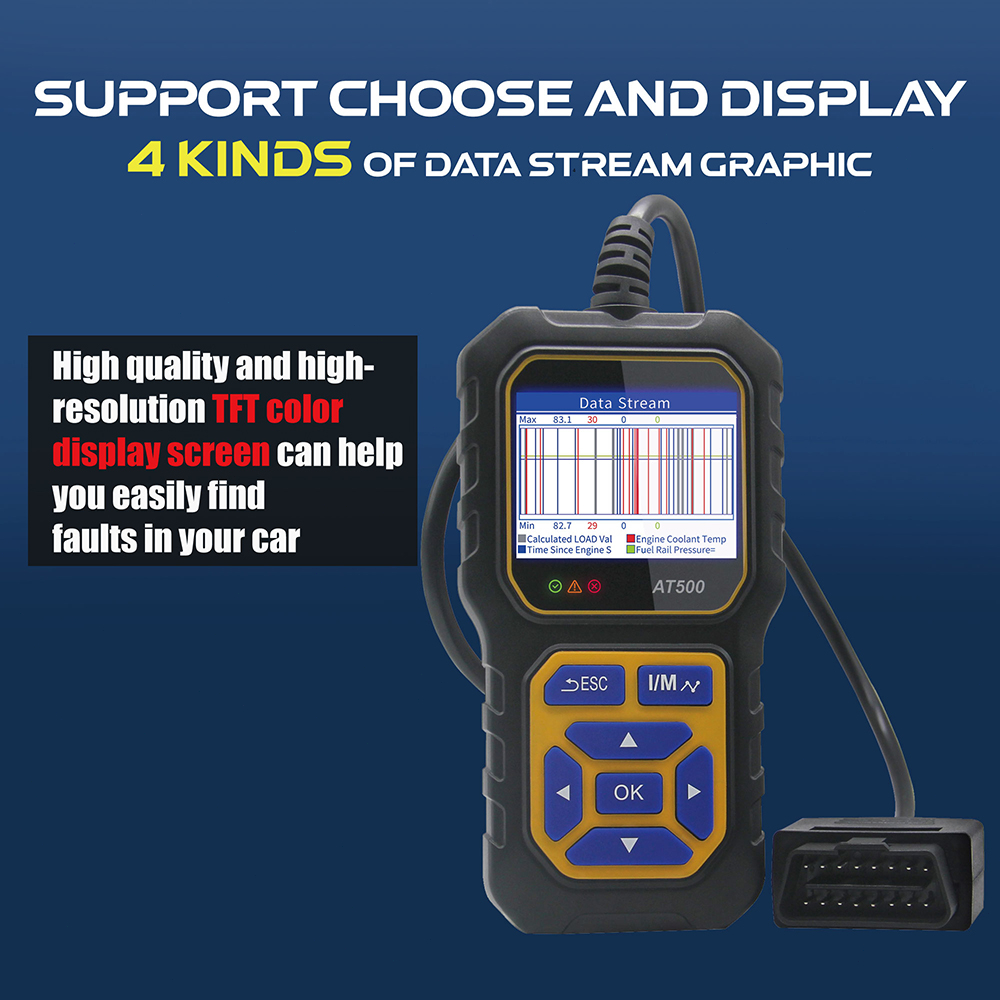 OBD 2 II Scanner 2.4 inch Color Screen Automotive OBD2 Diagnostic Scan Tool OBDII Car Engine Fault Code Reader