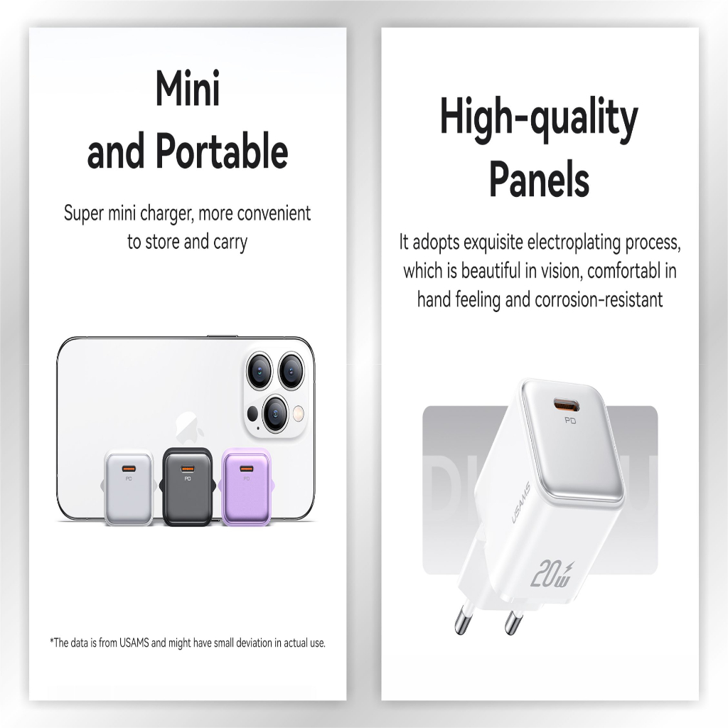 USAMS X-ron Adaptor Kepala Charger Fast Charger Single Port PD20W