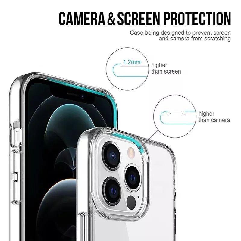 Softcase Bening IPhone 7 Plus 7 6 6s 6 Plus 8 8 Plus Se 2020 Se 2022 X Xs Xs Max Xr 11 12 Mini 13 Mini 14 Plus 11 Pro 11 Pro Max 12 12 Pro 12 Pro Max 13 13 Pro 13 Pro Max 14 Max 14 Pro 14 Pro Max Casing Silikon Transparan