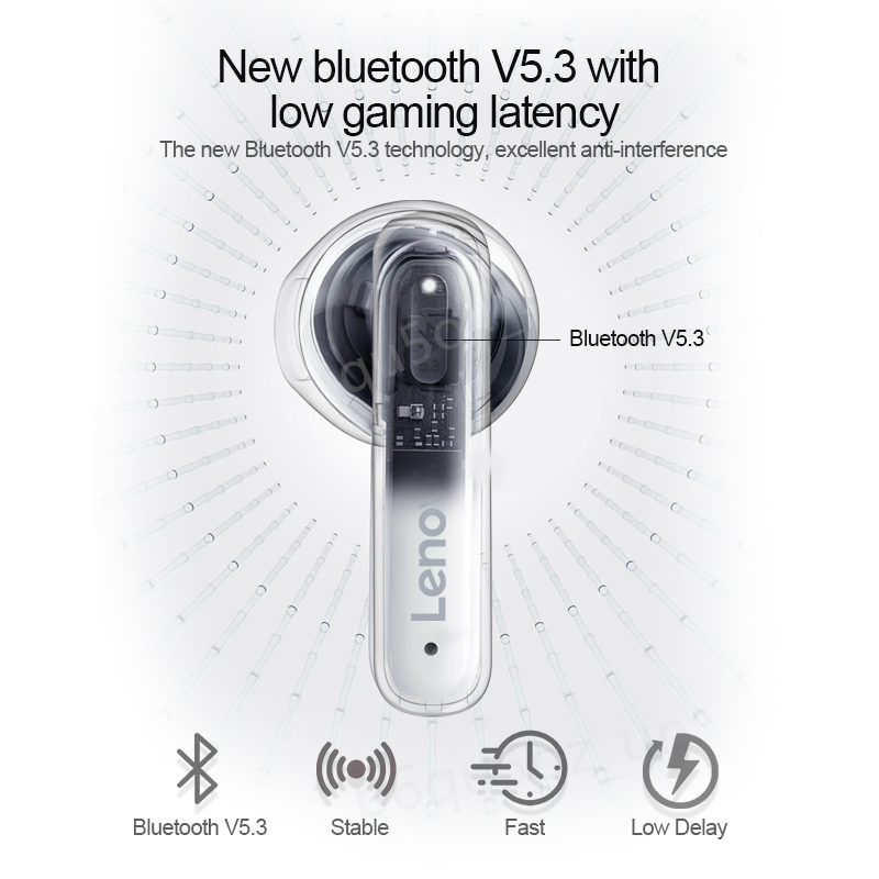 Lenovo XT98 TWS Earphone Bluetooth 5.3 In-Ear HiFi Stereo Nirkabel Tahan Air Olahraga Mini Headset untuk Android/iOS