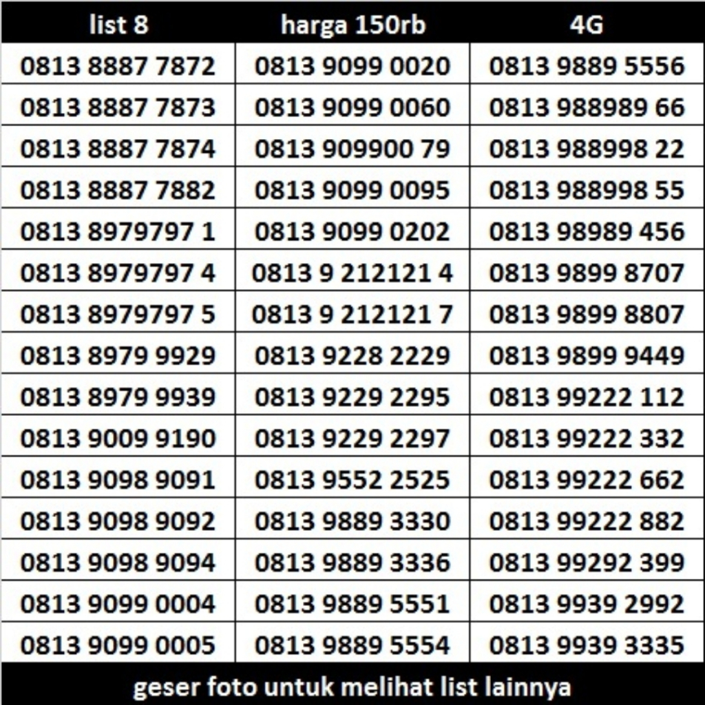 Nomor cantik simpati Telkomsel 25