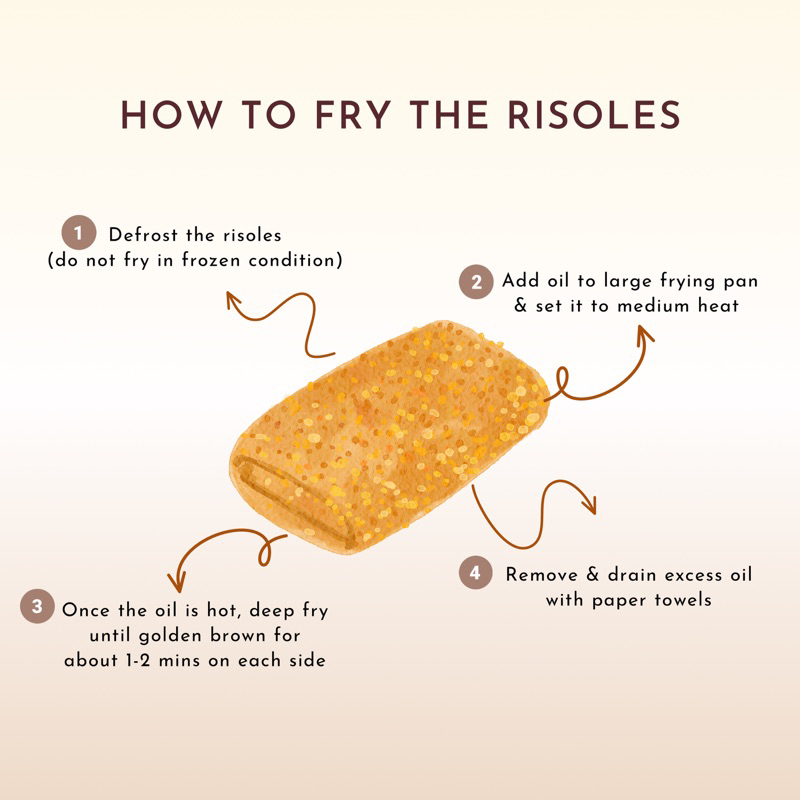 

RB Risoeltan Risol Mayo Smoked Beef Ayam Suwir Makanan Risoles Frozen Food Isi 5 Pcs