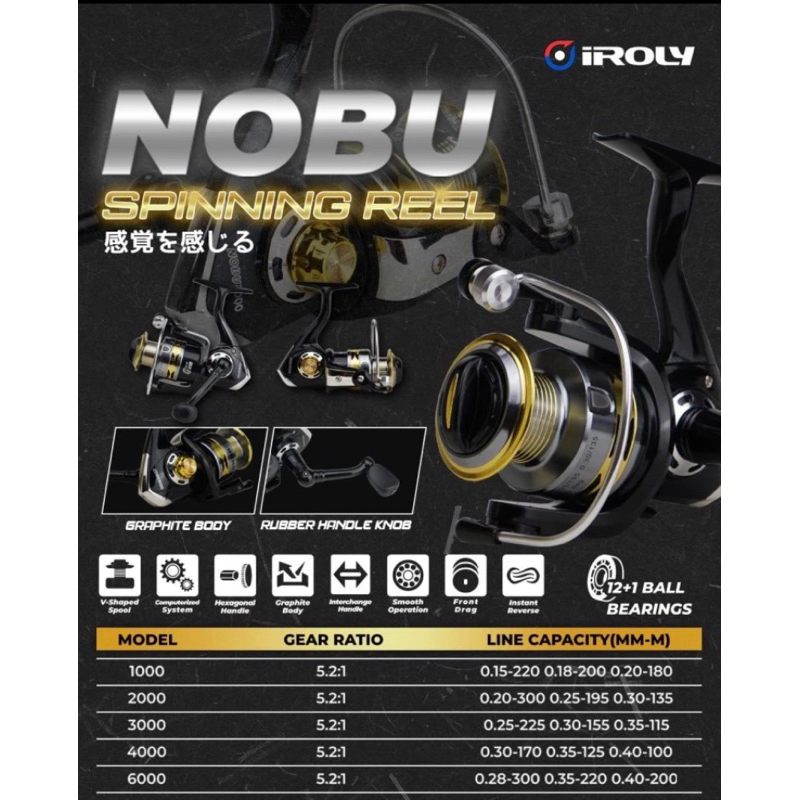 reel iroly nobu 1000,2000,3000,4000,6000