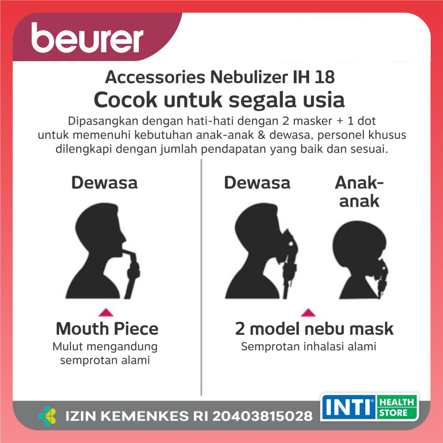 Beurer | Compressor Nebulizer IH 18 | Alat Terapi Uap Batuk Pilek