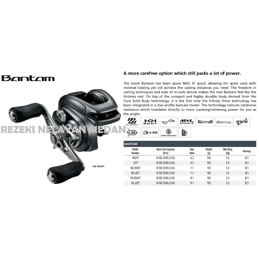 REEL BAITCASTING SHIMANO BANTAM 2022 | Garansi Resmi SHIMANO INDONESIA