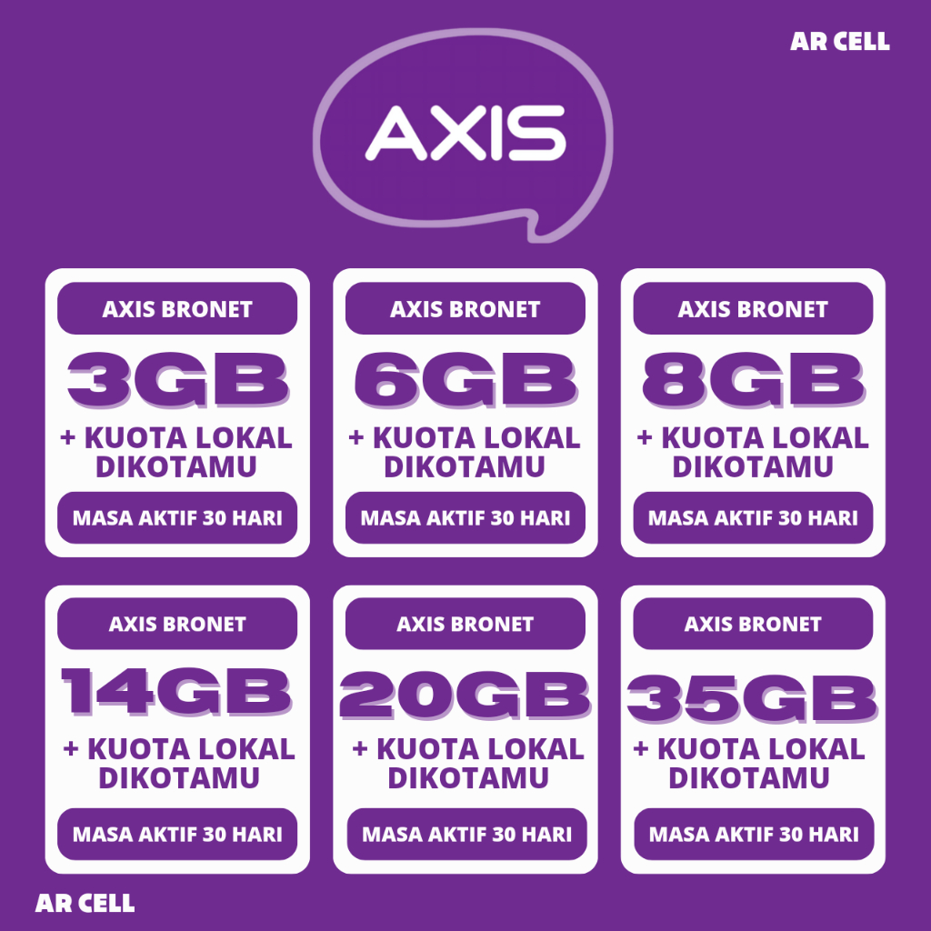 VOUCHER AXIS AIGO BRONET NASIONAL PLUS KUOTA LOKAL DI KOTAMU PAKET DATA AXIS 3GB 6GB 8GB 14GB 20GB 3