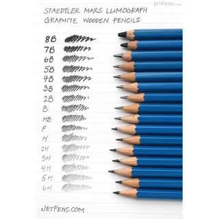 

PENSIL MARS LUMOGRAPH STAEDTLER 100/PCS