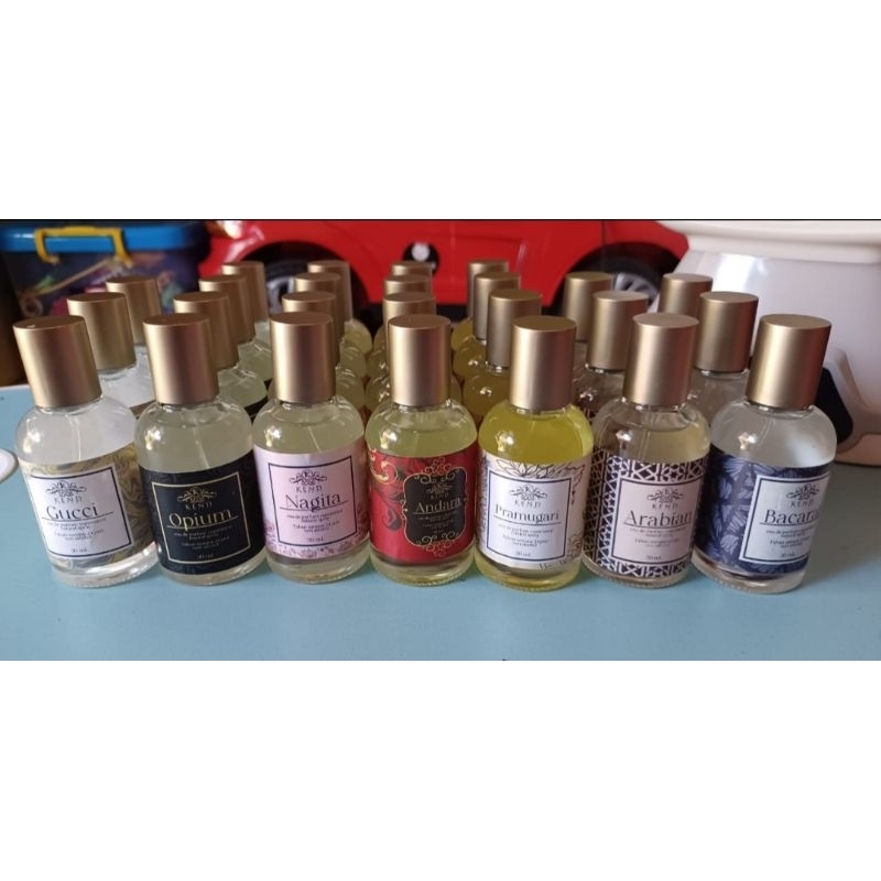 Paket Usaha Reseller Kend Parfum