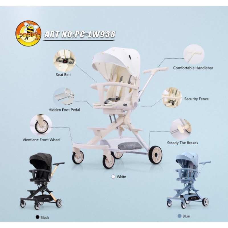 DORONGAN ANAK / MAGIC STROLLER ANAK / LW-999-1, LW-938 & LW-959 PACIFIC