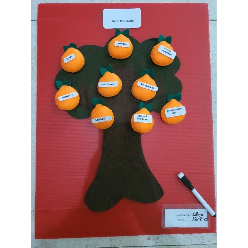 DIY kerajinan PAUD montessori mainan wipe clean copot tempel edukasi alat peraga seukuran poster cer