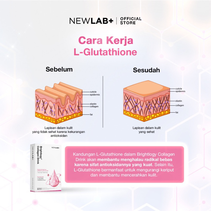 Newlab collagen drink 15 sachet Newlab+ Brightlogy kolagen dan gr gram minuman ori COLLAGEN BRIGHTLOGY powder drink 250gr 255gr 15sachet NEWLAB+ NEWLAB