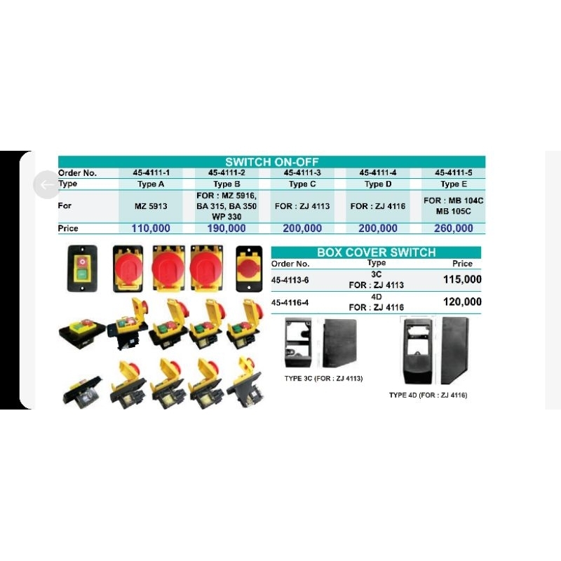 switch bor duduk wipro