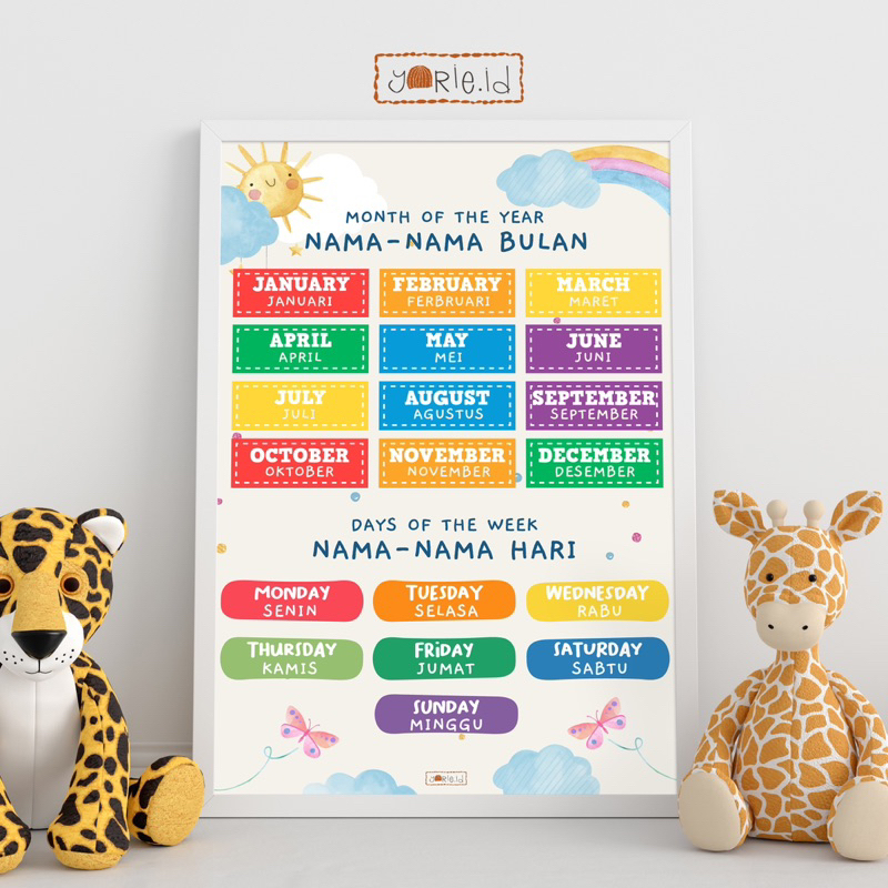 POSTER EDUKASI ANAK BELAJAR NAMA HARI DAN NAMA BULAN