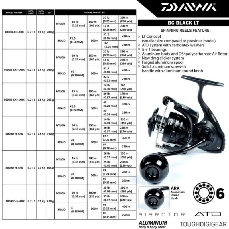Reel DAIWA BG BLACK LT 2500 3000 4000 5000 6000 8000 10000 14000 ARK Power Handel