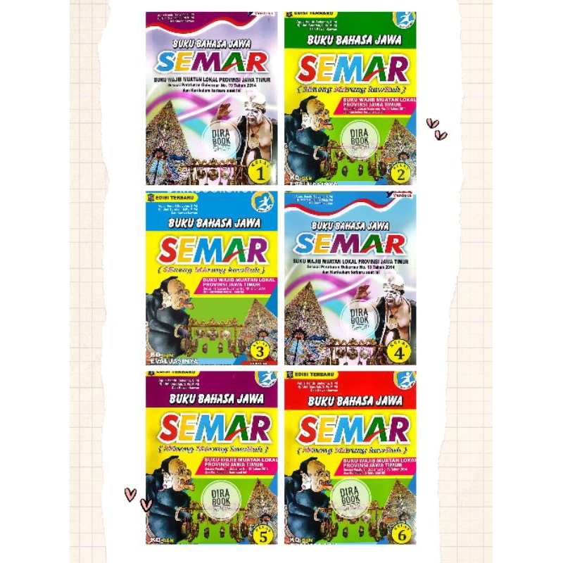 SEMAR JAWA | Buku Soal Bahasa Jawa Kelas 123456 SD