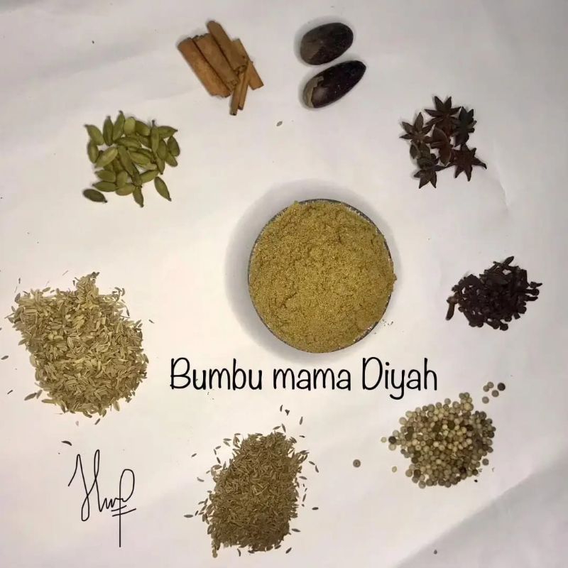 

Bumbu Sop Banjar