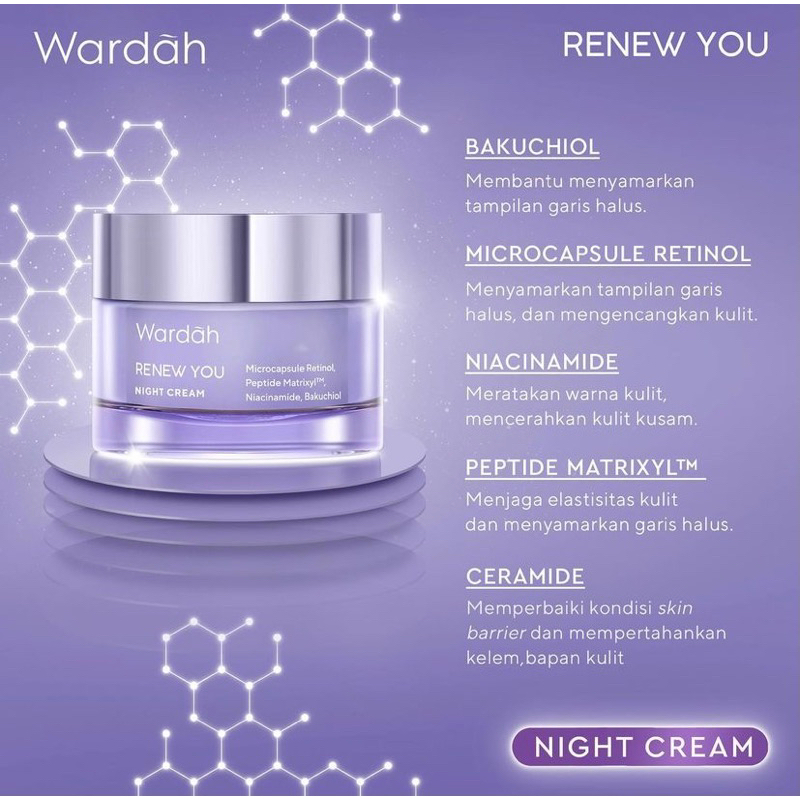 Wardah Renew You Night Cream