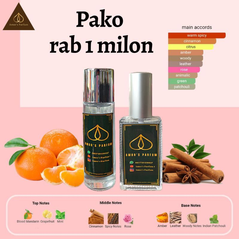 AMOR'S PARFUM PACO RABANNE 1 MILLION