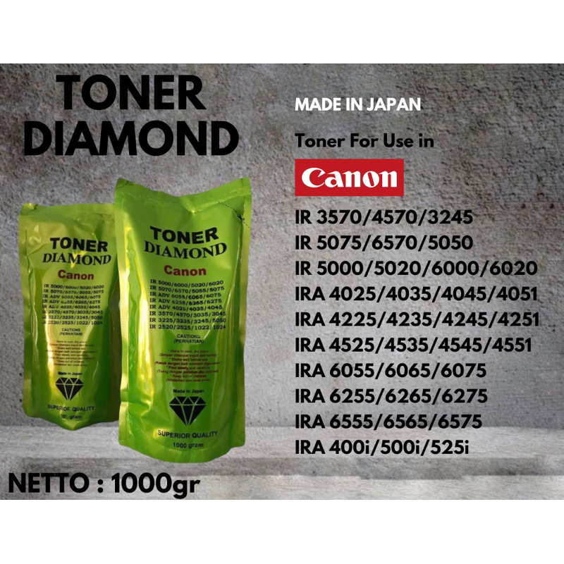 TONER DIAMOND GREEN - Toner / Tinta Fotocopy Canon Original