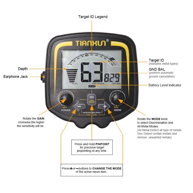 Pendeteksi Logam Metal Gold Silver Detector - TX-850