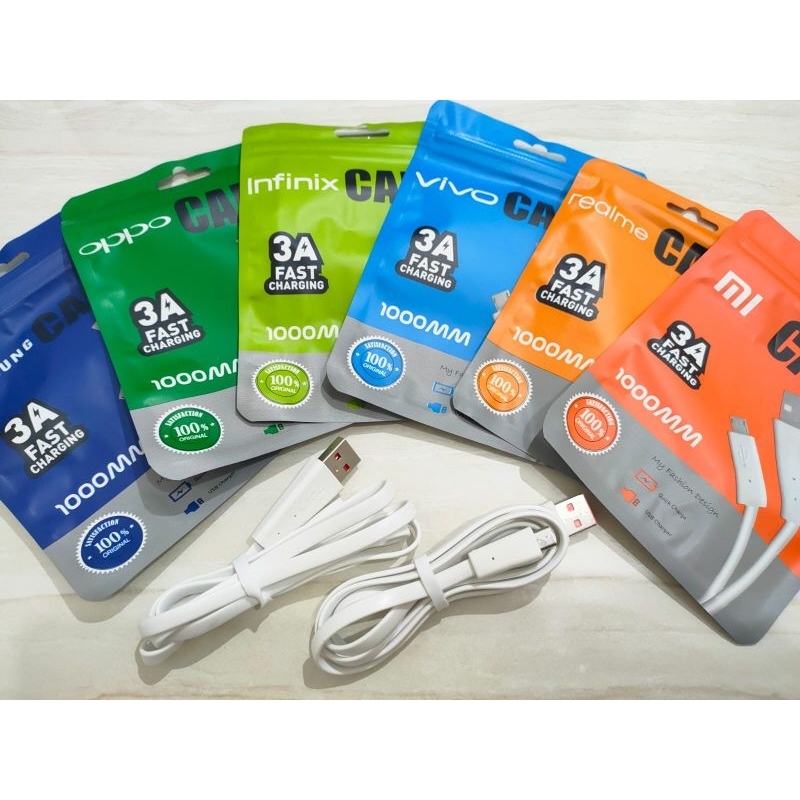 Kabel Xiaomi Type C 3A Kabel Charger Xiaomi Type C 3A 1meter Kabel Data Xiaomi Redmi Type C USB 3A 1