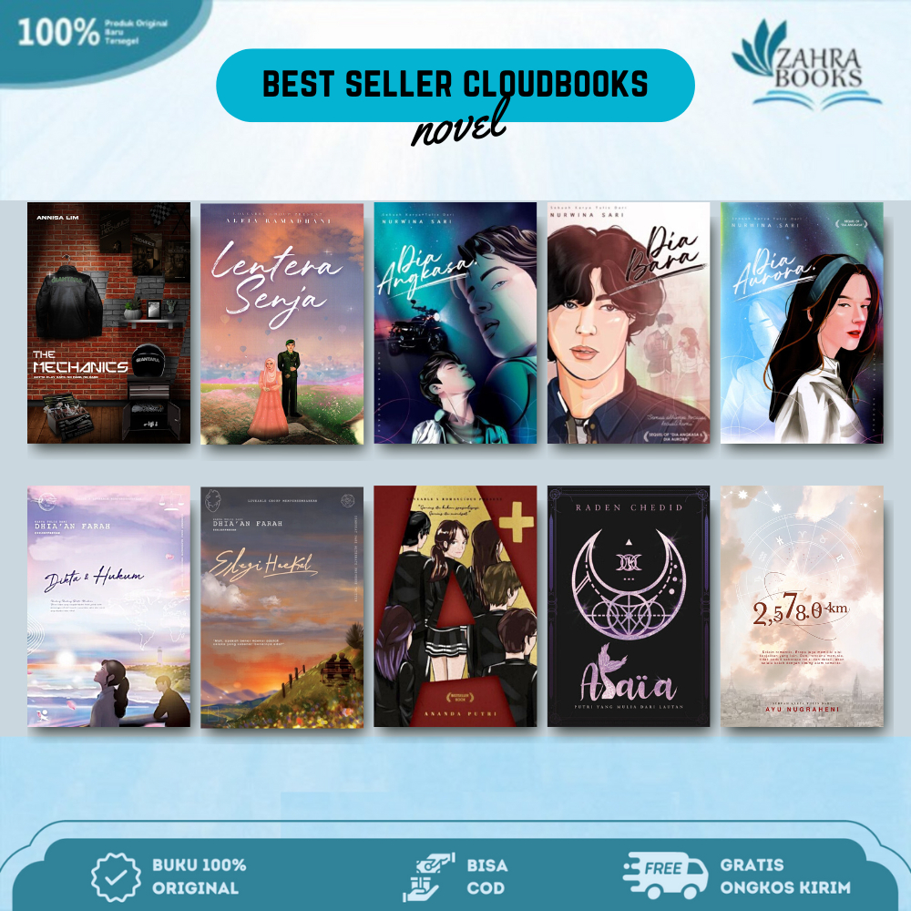 BEST SELLER NOVEL LOVEABLE (00.00 01.00 2,578.0 KM A+ Alaia The mechanics Alan Algesa Altarel Amberl