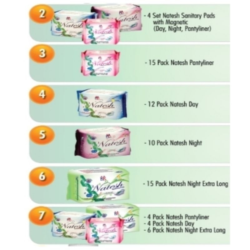grosiran pembalut sehat natesh kk murah