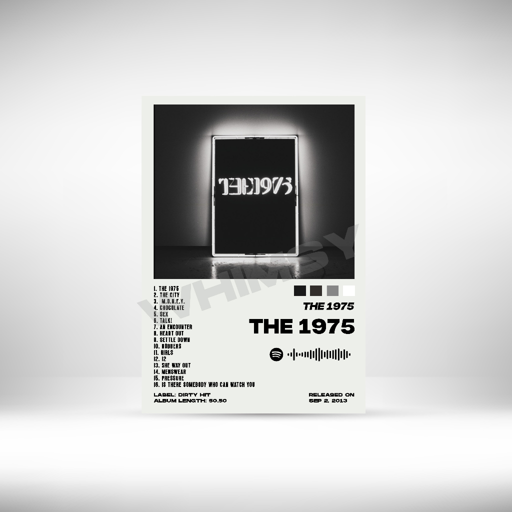 Poster Album The 1975 - The 1975